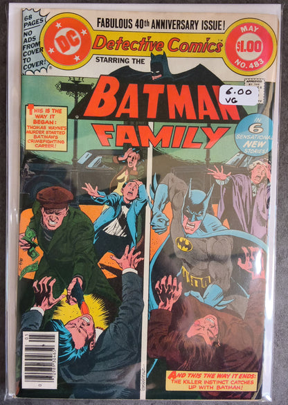 Detective Comics Vol 1 #483 Newsstand Edition (VG)