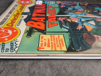 Detective Comics Vol 1 #483 Newsstand Edition (VG)