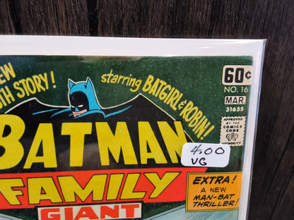 Batman Family Vol 1 #16 Newsstand Edition (VG)